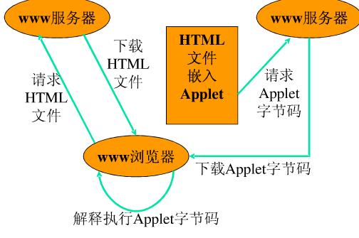 图片说明