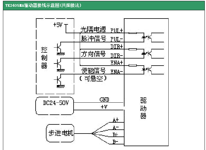 ![图片说明