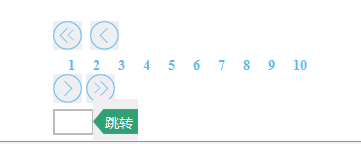 在ie6上面就变成了这样