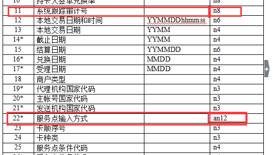 这是规范中11域和22域