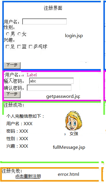 图片说明