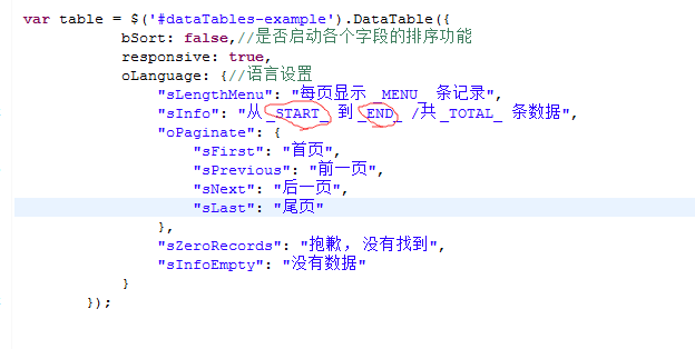 我想将这两个值 传去后台，怎么写呢？？图片说明