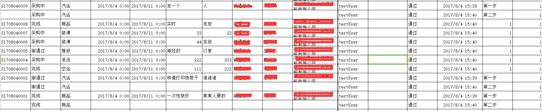 两个表，一个是主单表一个是主单的明细表，一个主单会对应多个明细，希望导出如图效果，主单重复的部分就不要显示了，太难看，，新手，求教。。。