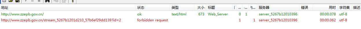 使用工具在网站上查出的死链
