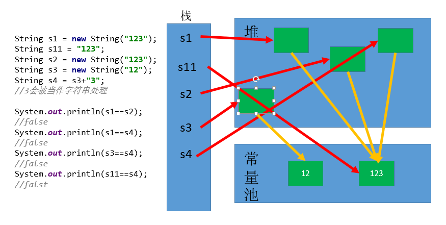 图片说明