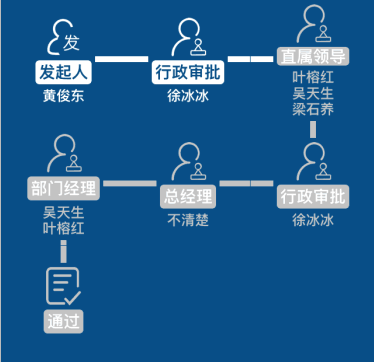 ![图片说明