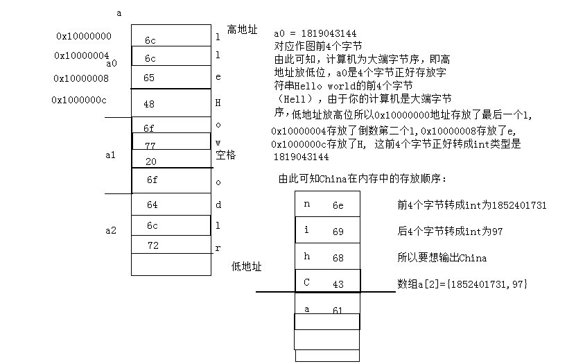 图片说明
