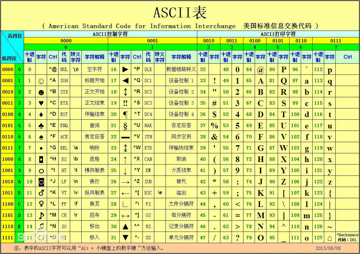 图片说明
