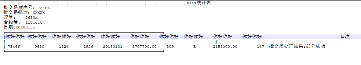这是数据流写入JSP后展示的