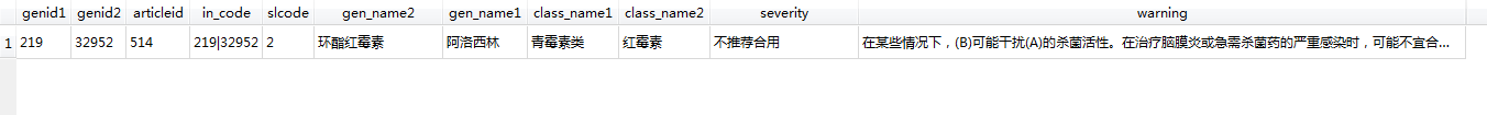 查询结果