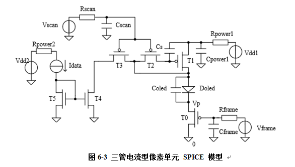 图片说明：1.电路模型2.参数3.仿真环境4.5.预实现期望