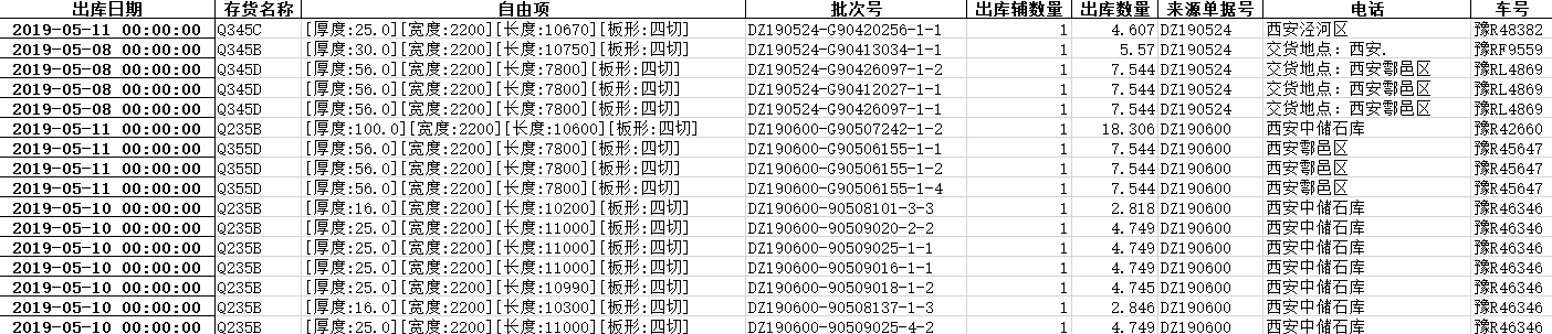 图片说明