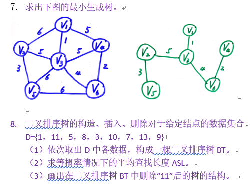 图片说明