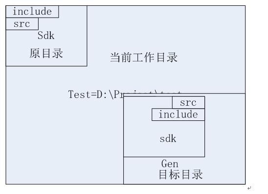 图片说明