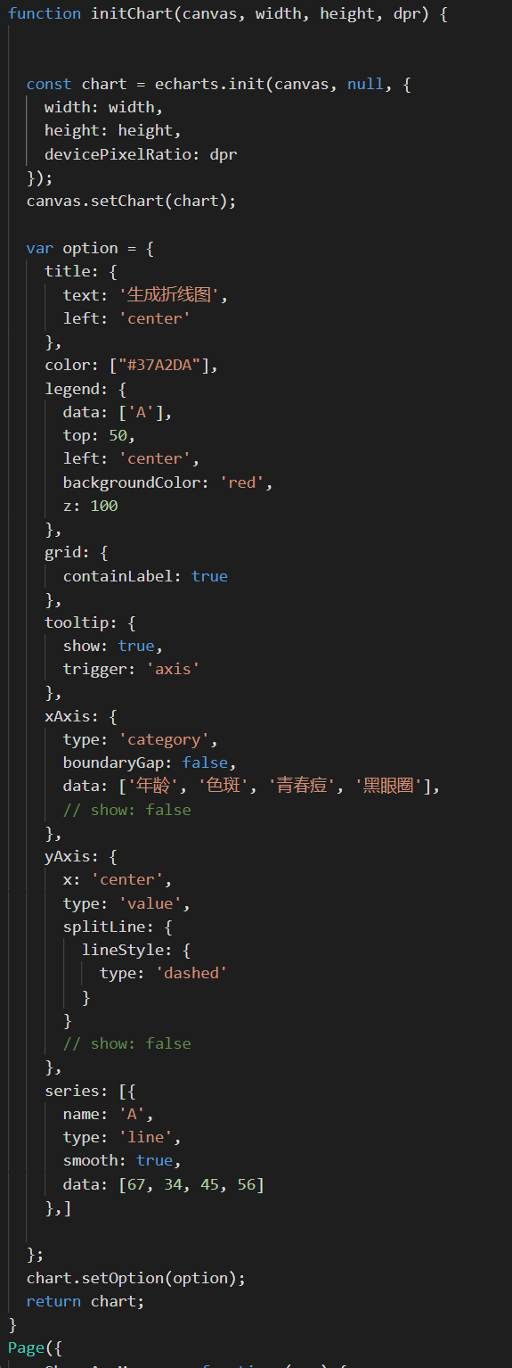 图片说明