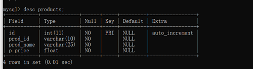 mysql-empty-set-csdn