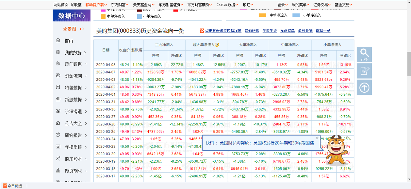 图1:要爬取数据