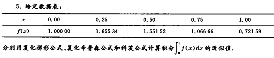 图片说明