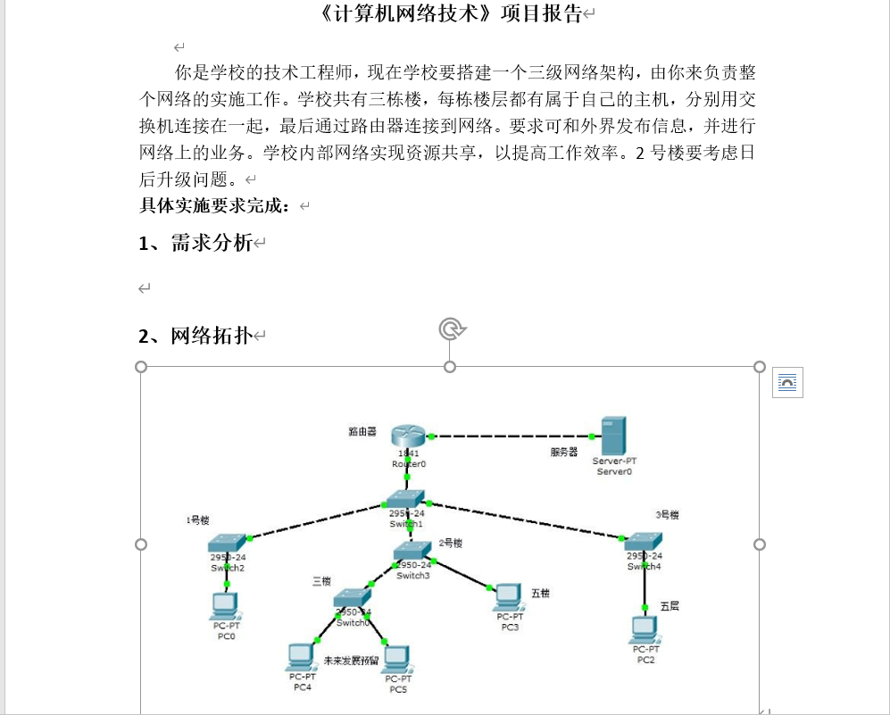 图片说明