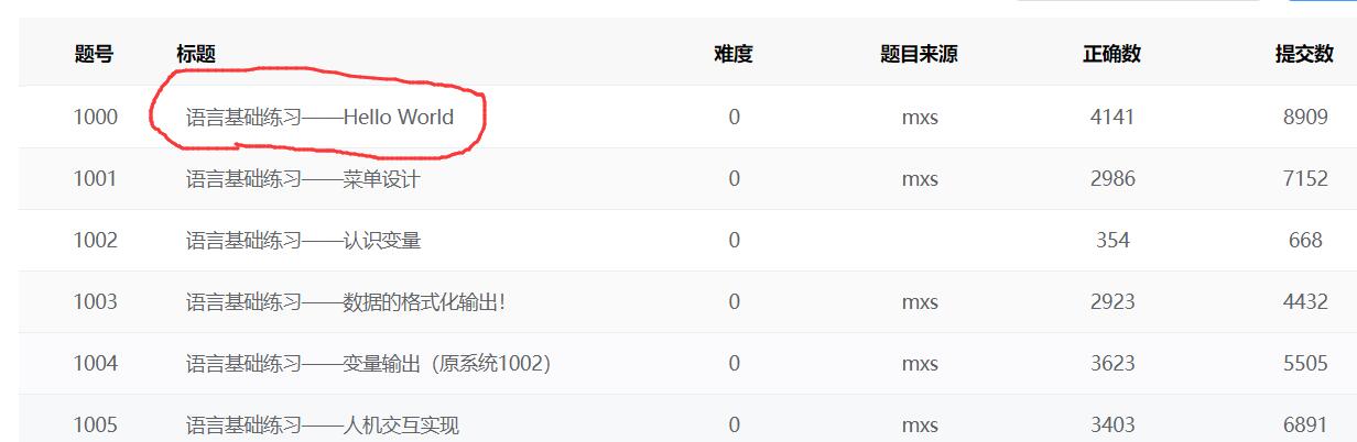 点击这个地方会跳转到问题详情