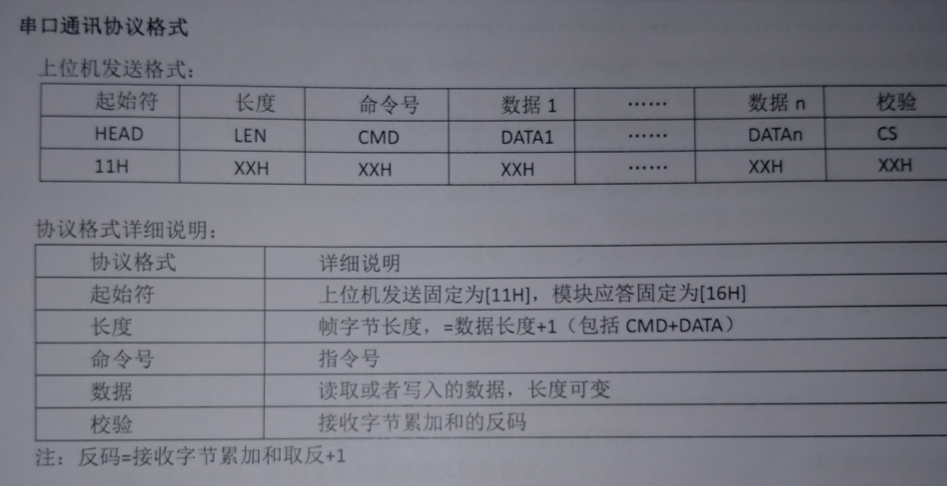 图片说明