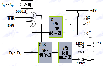 图片说明