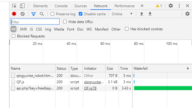 network